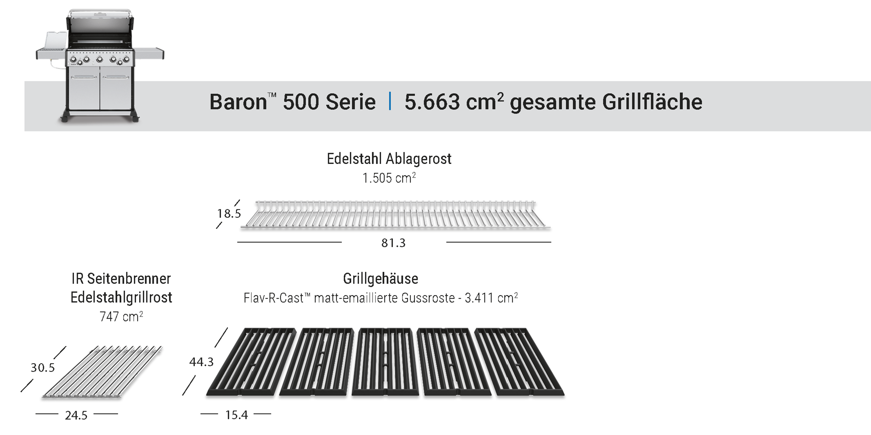 Grill Area Dimensions Image