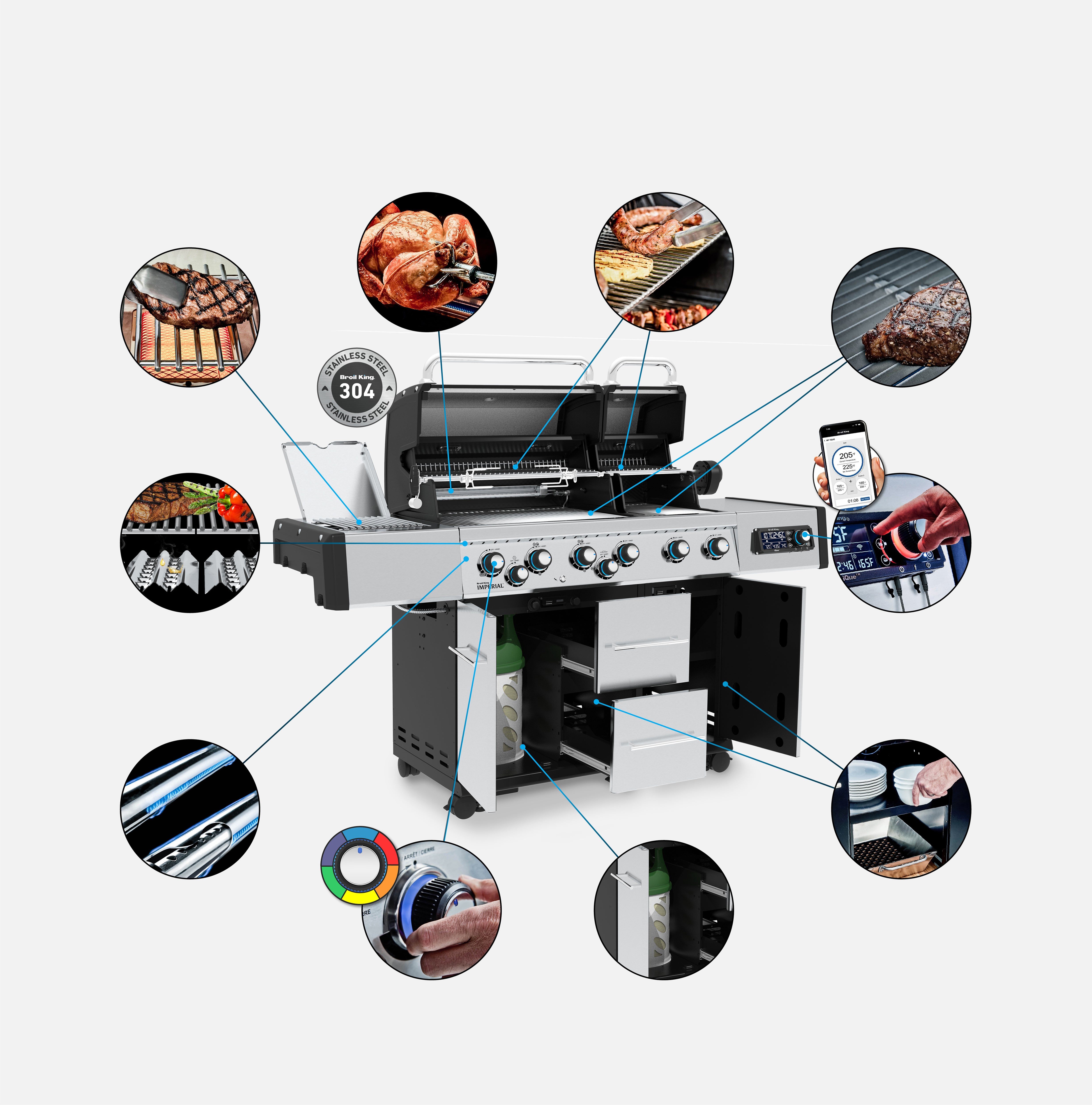 Grill Anatomy Image