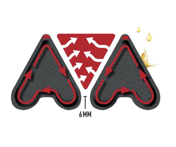 Broil King - Cast Stainless Steel Cooking Grid Imperial | Regal