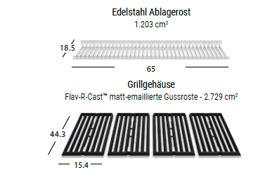 Grill Area Dimensions Image
