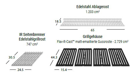 Grill Area Dimensions Image