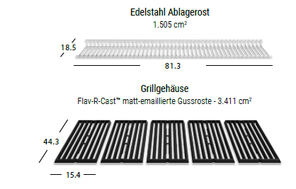 Grill Area Dimensions Image