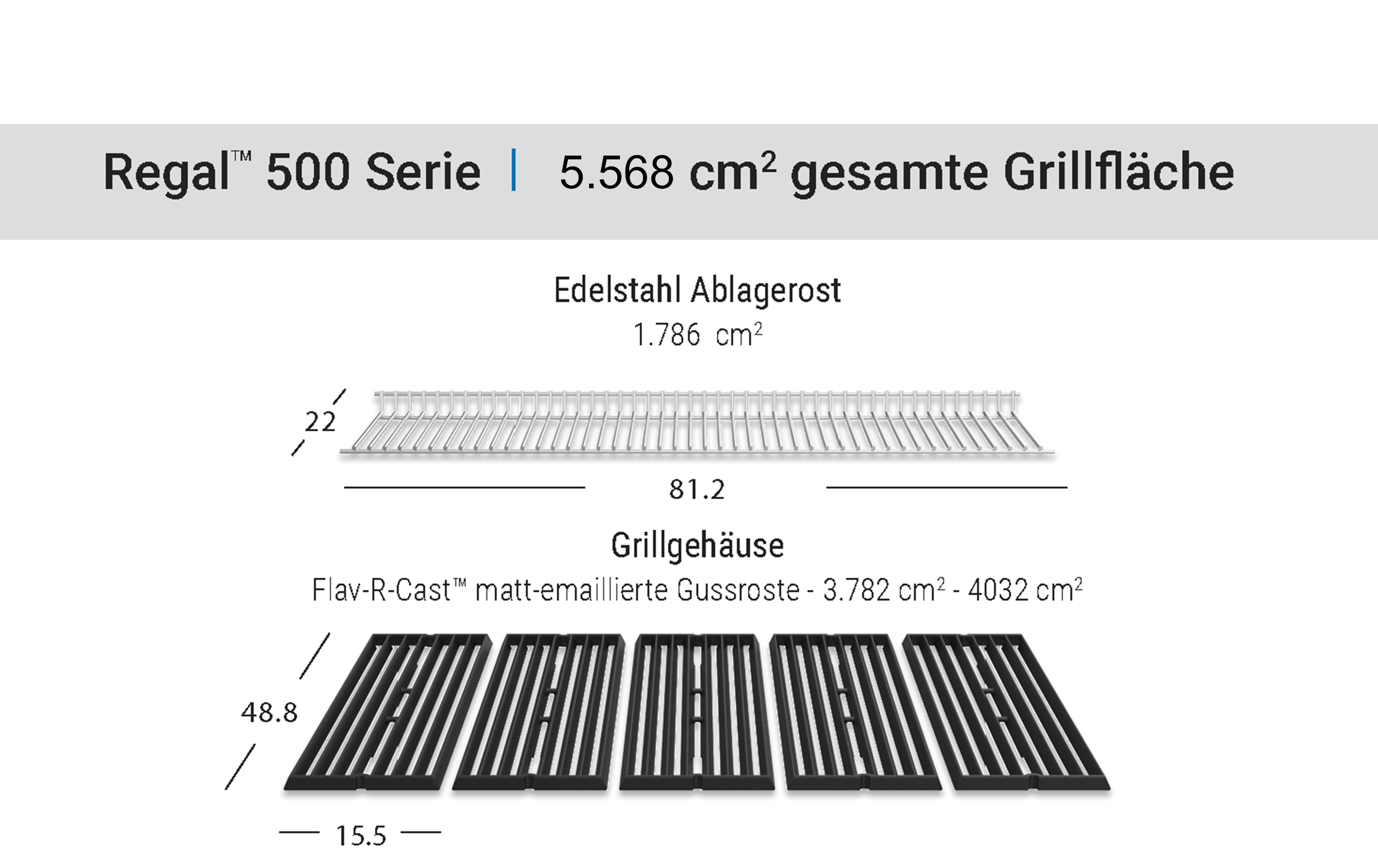 Grill Area Dimensions Image