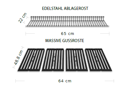 Grill Area Dimensions Image