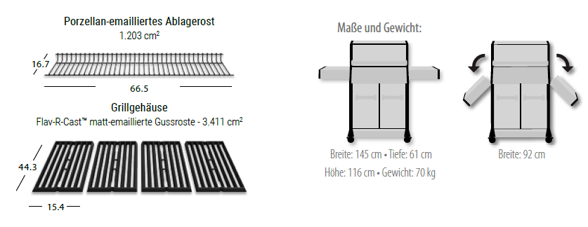 Grill Area Dimensions Image