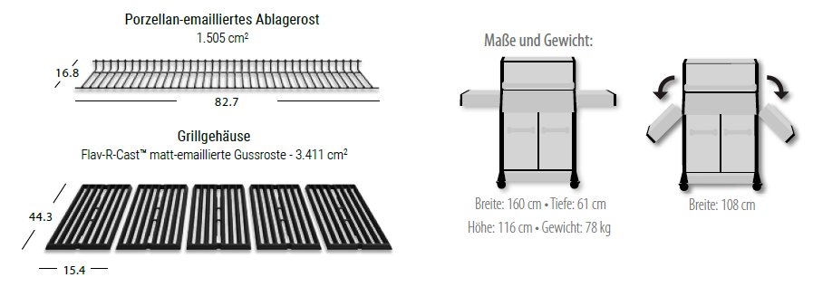 Grill Area Dimensions Image