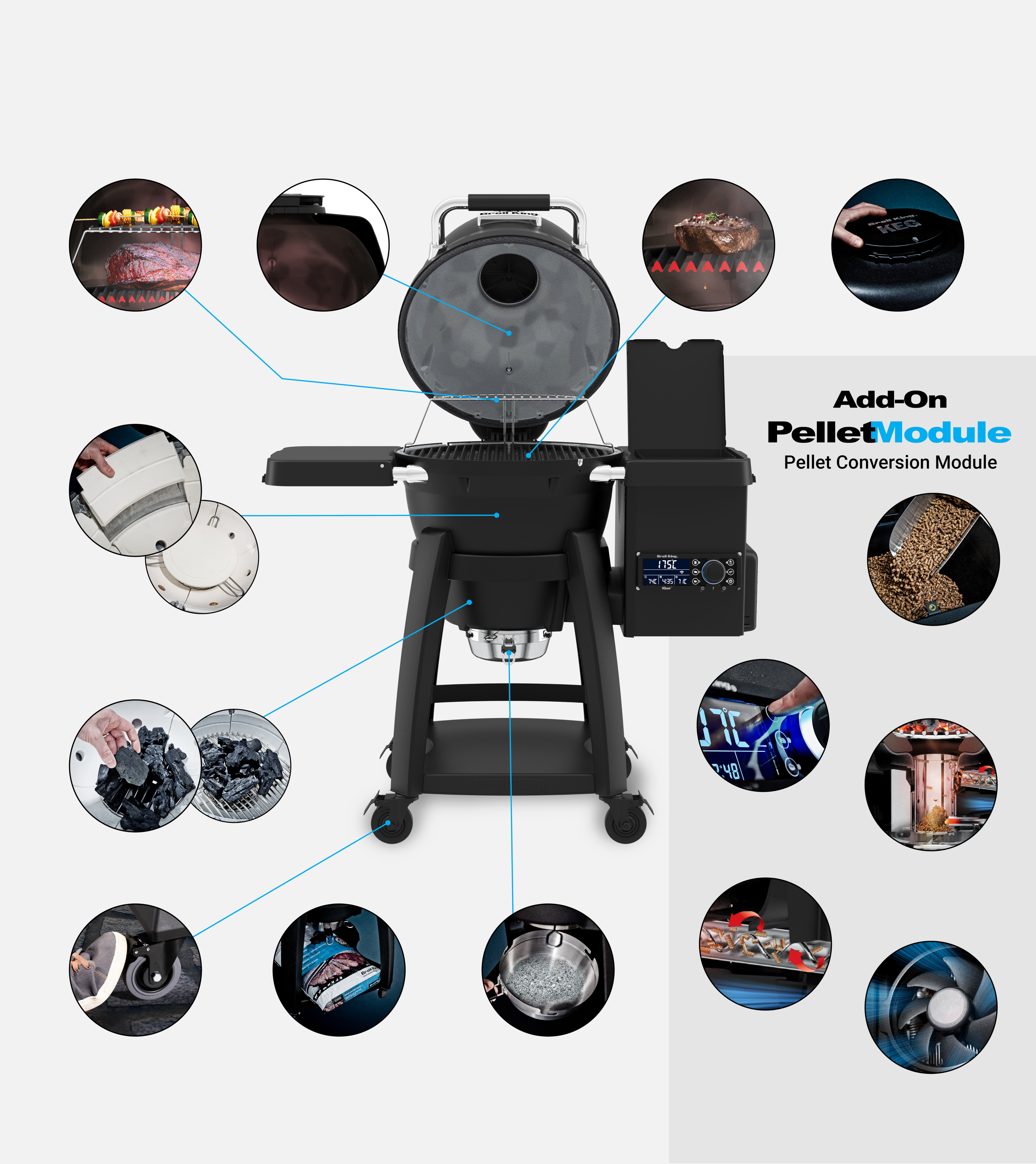Grill Anatomy Image