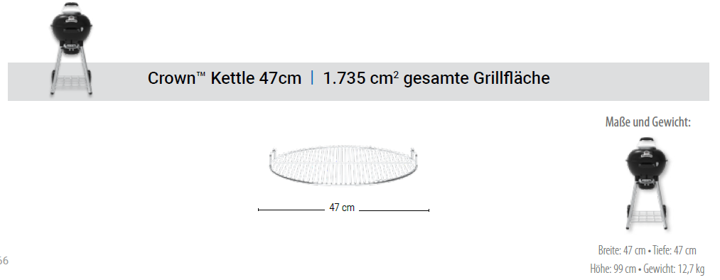 Grill Area Dimensions Image