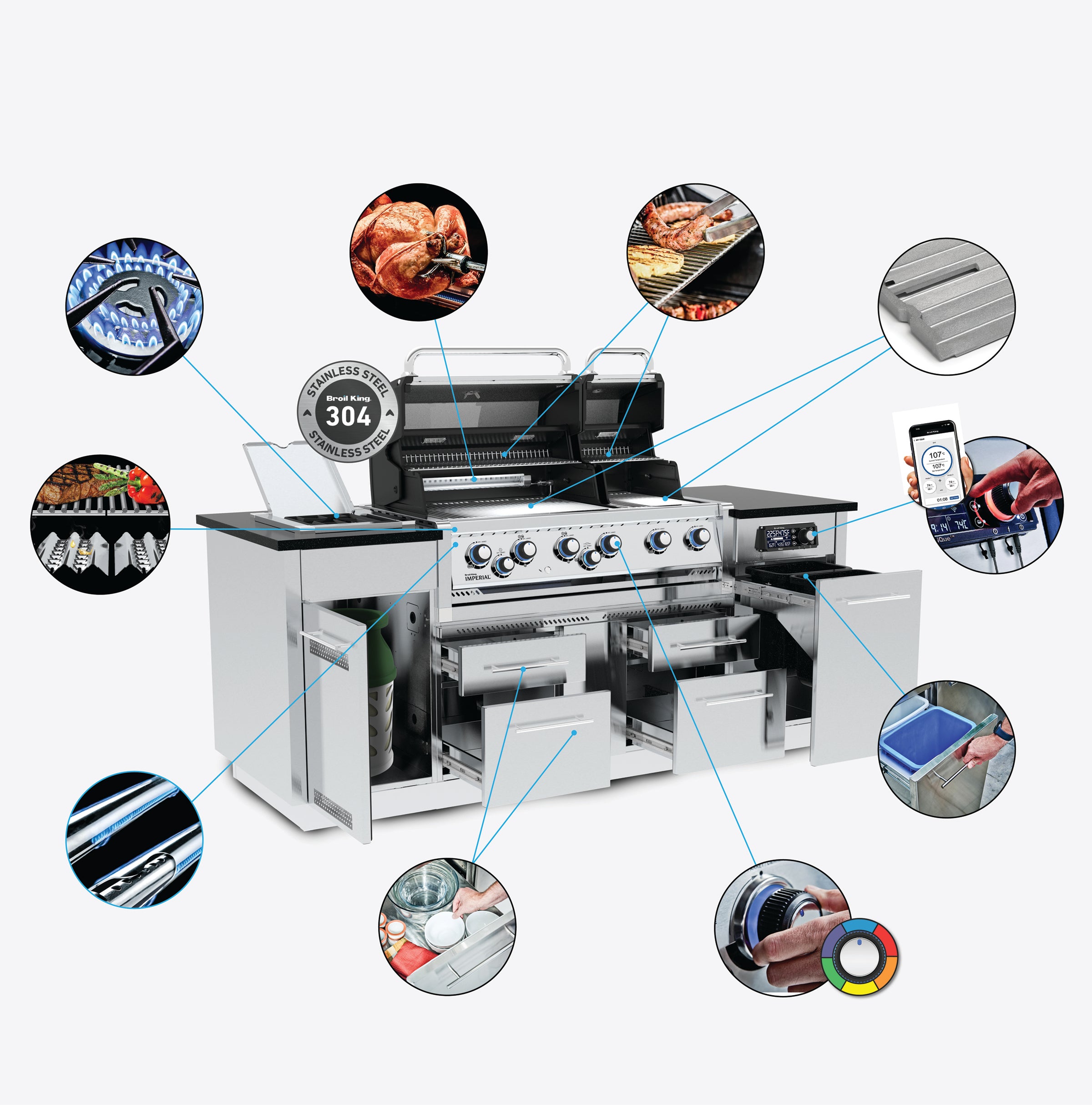 Grill Anatomy Image