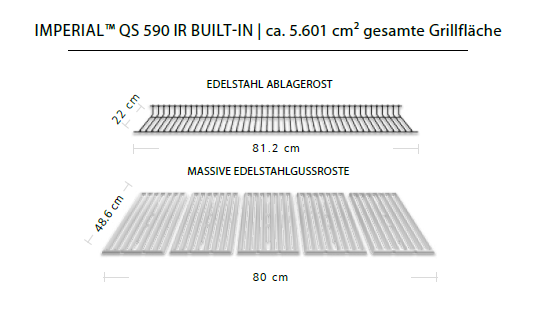 Grill Area Dimensions Image