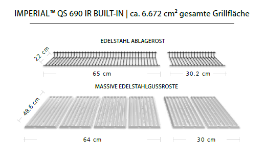 Grill Area Dimensions Image