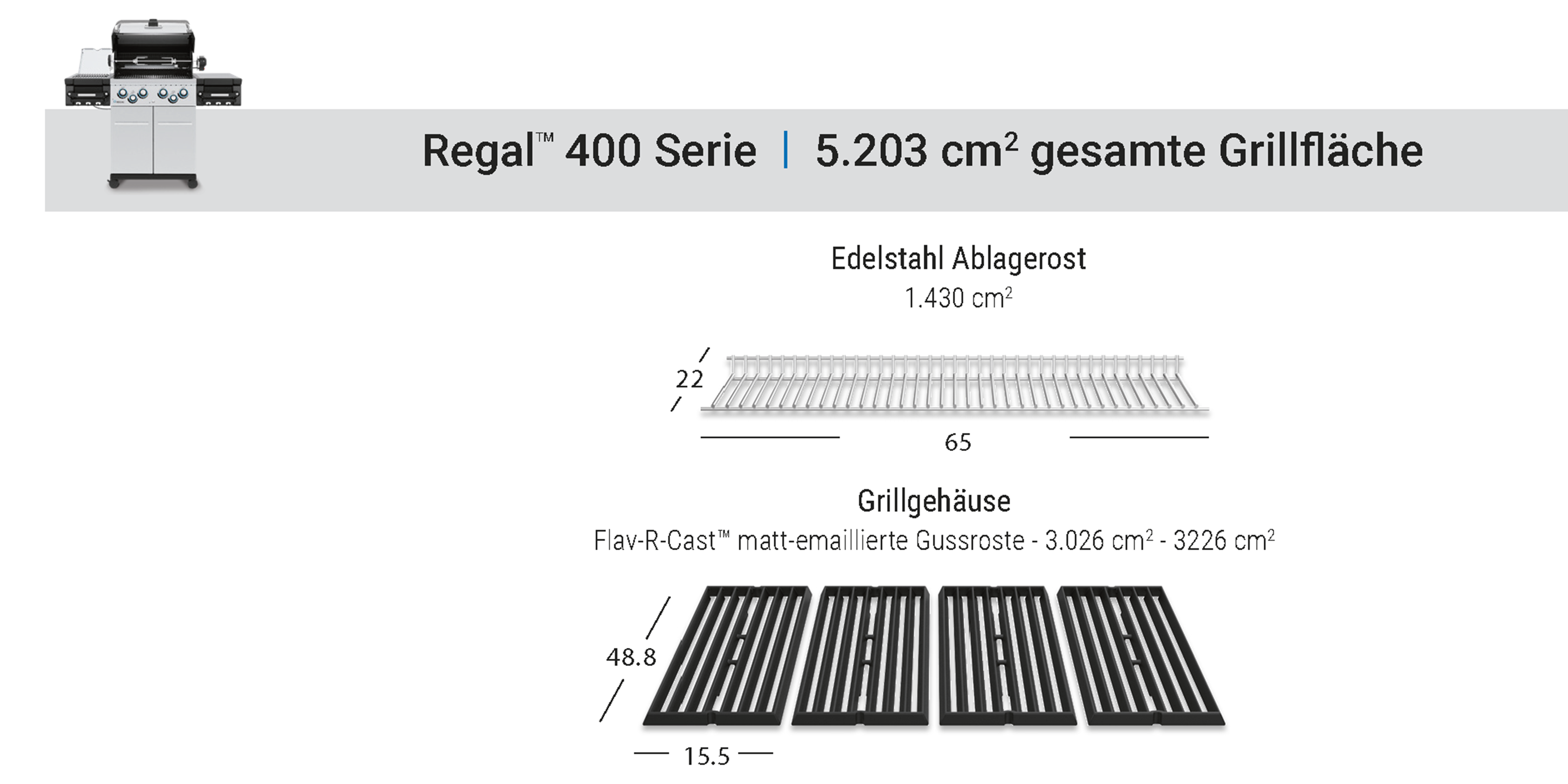Grill Area Dimensions Image