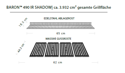 Grill Area Dimensions Image