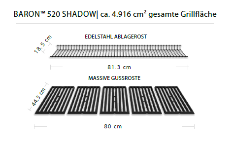 Grill Area Dimensions Image