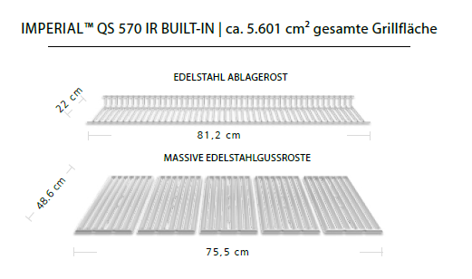 Grill Area Dimensions Image