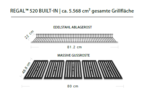 Grill Area Dimensions Image